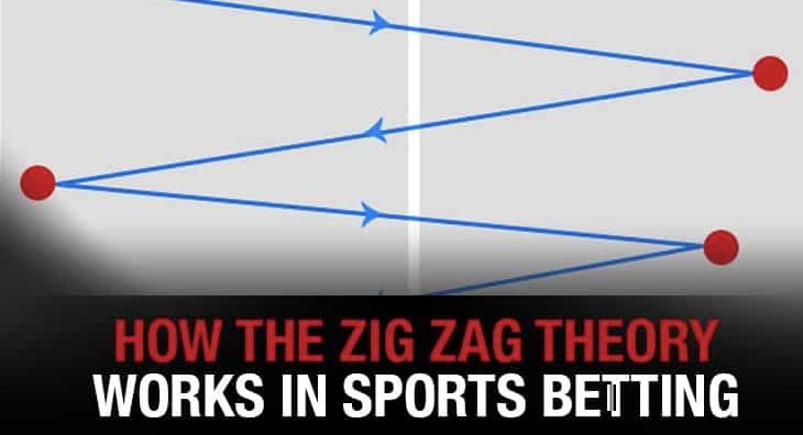 Apuestas deportivas de teoría del zig-zag